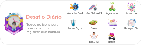Domine sua Semana: Organize com Inteligência Usando um Planner Digital
