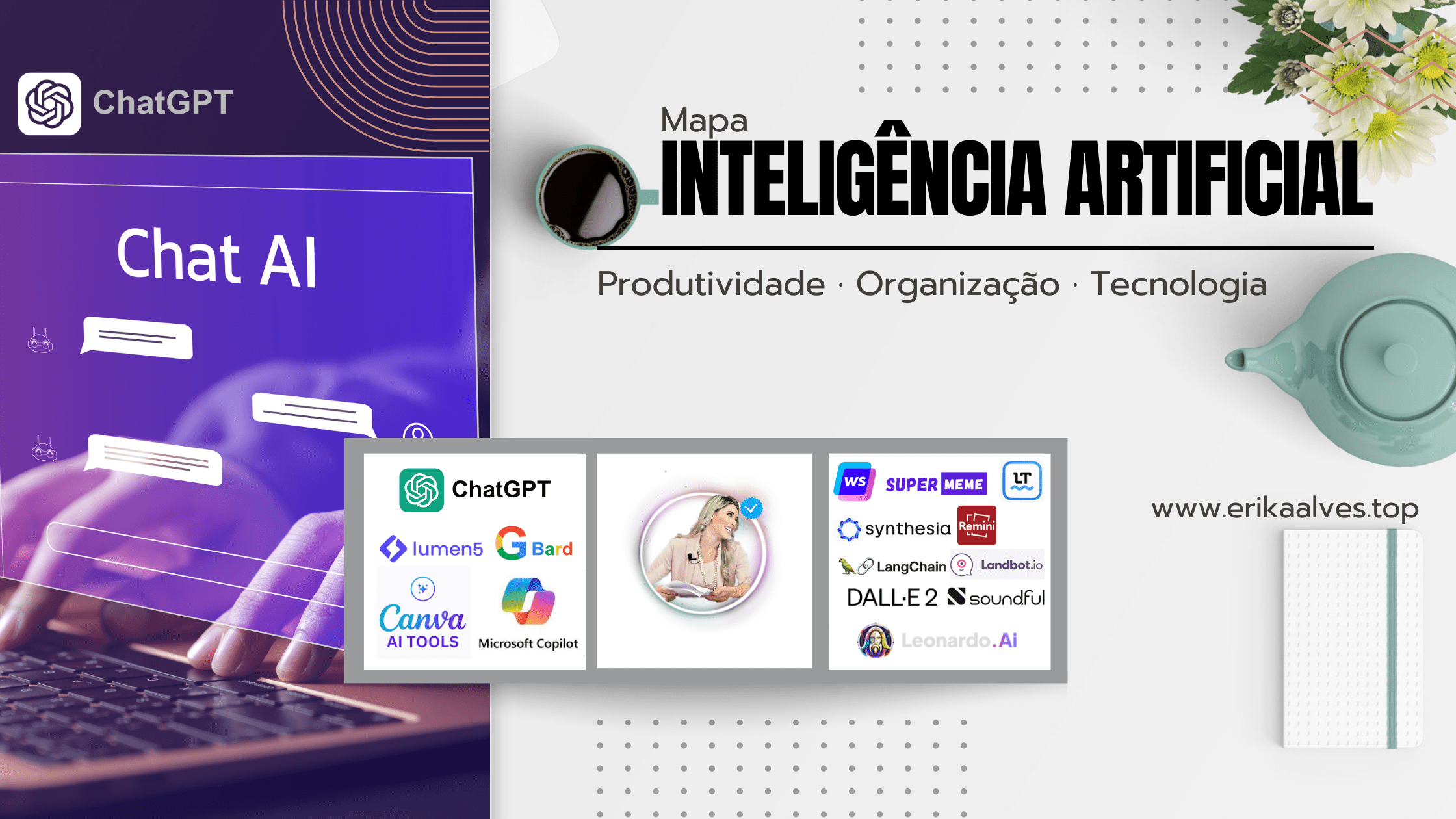 Mapa das IAs - Aumentando a Produtividade